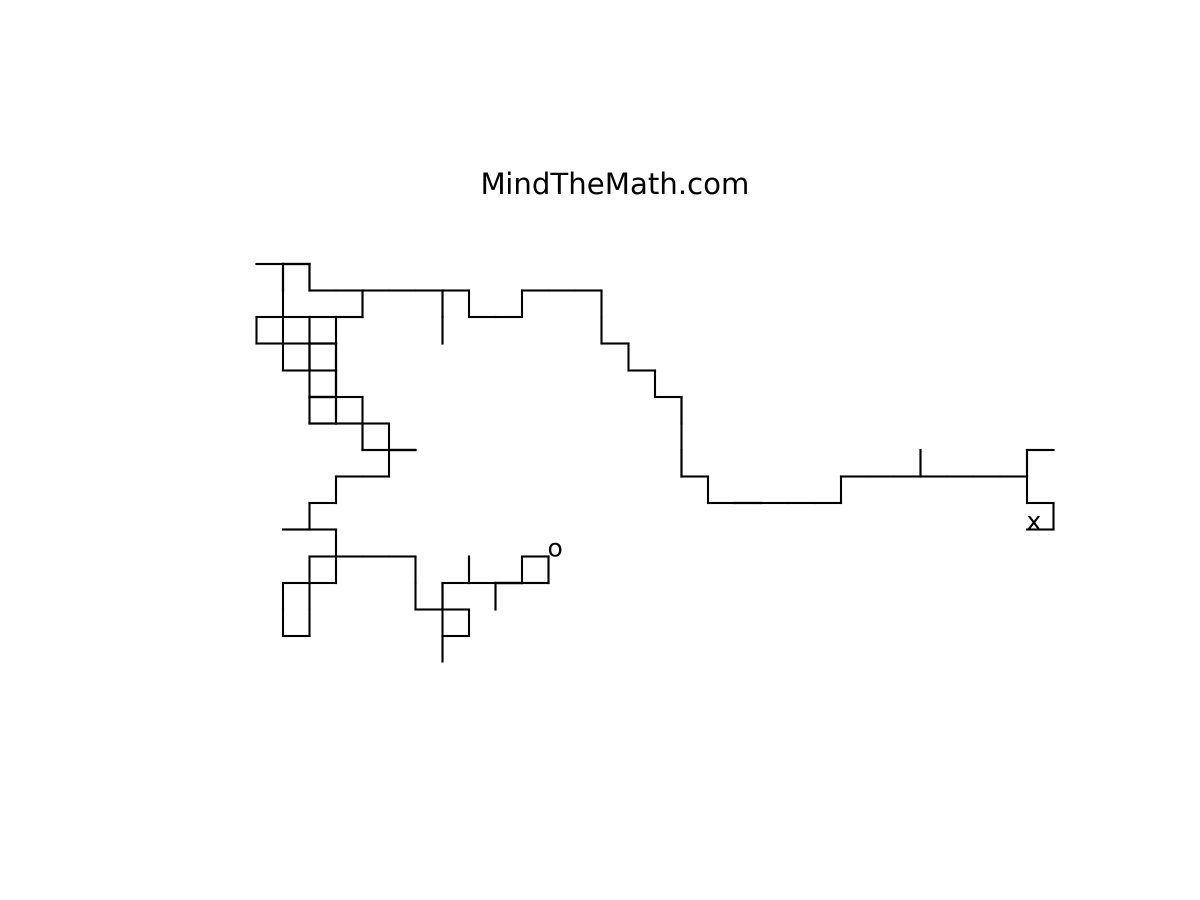 EigenSpades's tweet photo. Hey @Annardesign17! Here's your walk at 7 days, 1 hours old. https://t.co/aW0fW0W88x #randomartbaby #mindthemath https://t.co/aXUYc79TiU