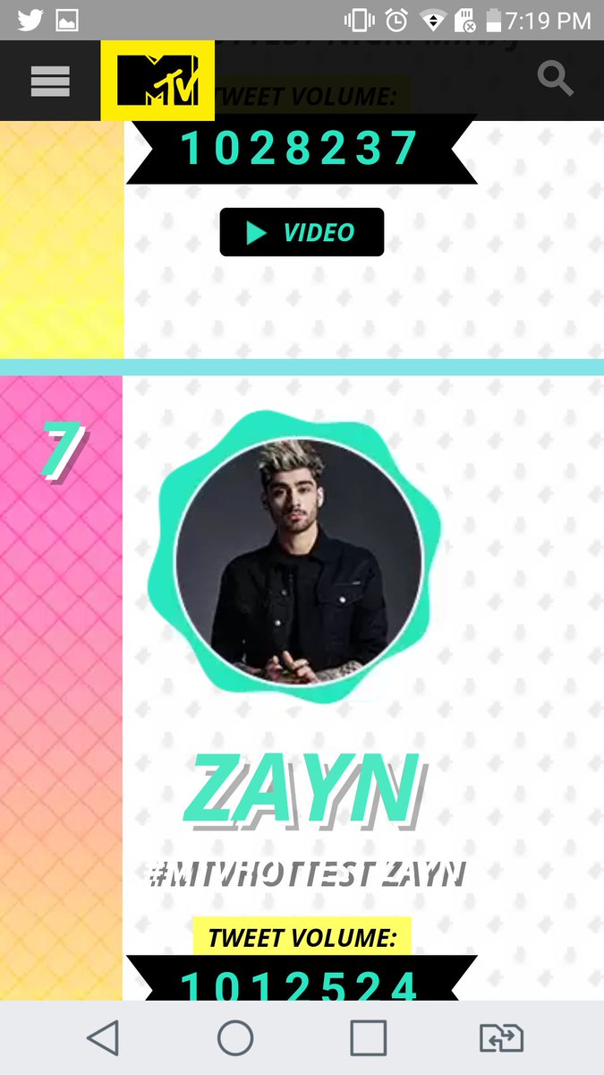 LPUpdatesBrasil's tweet image. DÊ RT E ESCREVA SEU NOME COMPLETO LETRA POR LETRA NA TAG RAPIDO! ESTAMOS QUASE, EU CONFIO EM VOCÊS!

ZQUAD VOTE ATTACK 
#MTVHottest ZAYN