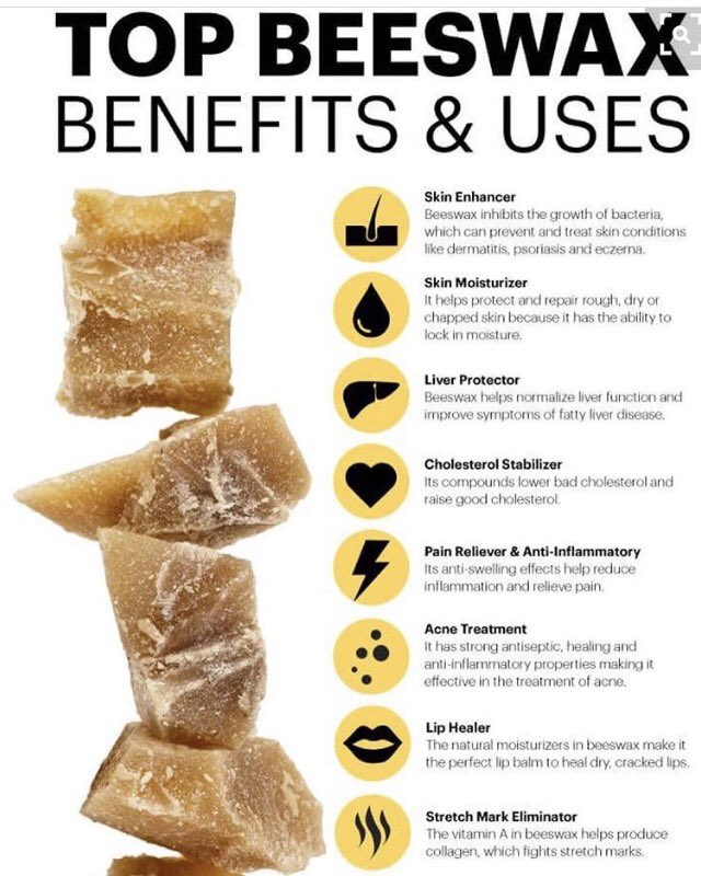 moneypennygirl's tweet photo. Benefits of Beeswax π πTKUSM @bens_bees this infographic rocks! #benefitsOfBeeswax #bensbeesAU #SaveTheBees @UNFCCC #BeesMatter https://t.co/SVmqeQ8iVM