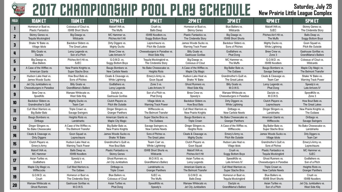 wifflehawks's tweet photo. That's a lot of games @HometownCup https://t.co/qNb5VVTIQE