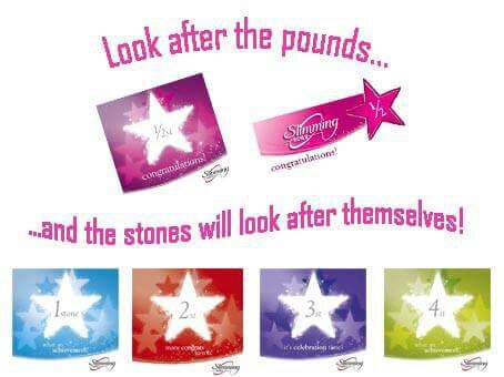 SWCanonsPark's tweet photo. Another near 100lb weight loss week at Kilburn Park group tonight. Love this #slimmingworld #weightloss #dietwhatdiet #freefood #kilburn https://t.co/hrup05PmPi