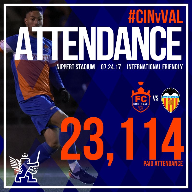 fccincinnati's tweet photo. No matter who we play on the pitch, Cincinnati always brings it in the stands... thank you!!! #CINvVAL https://t.co/02ekk28Bsw