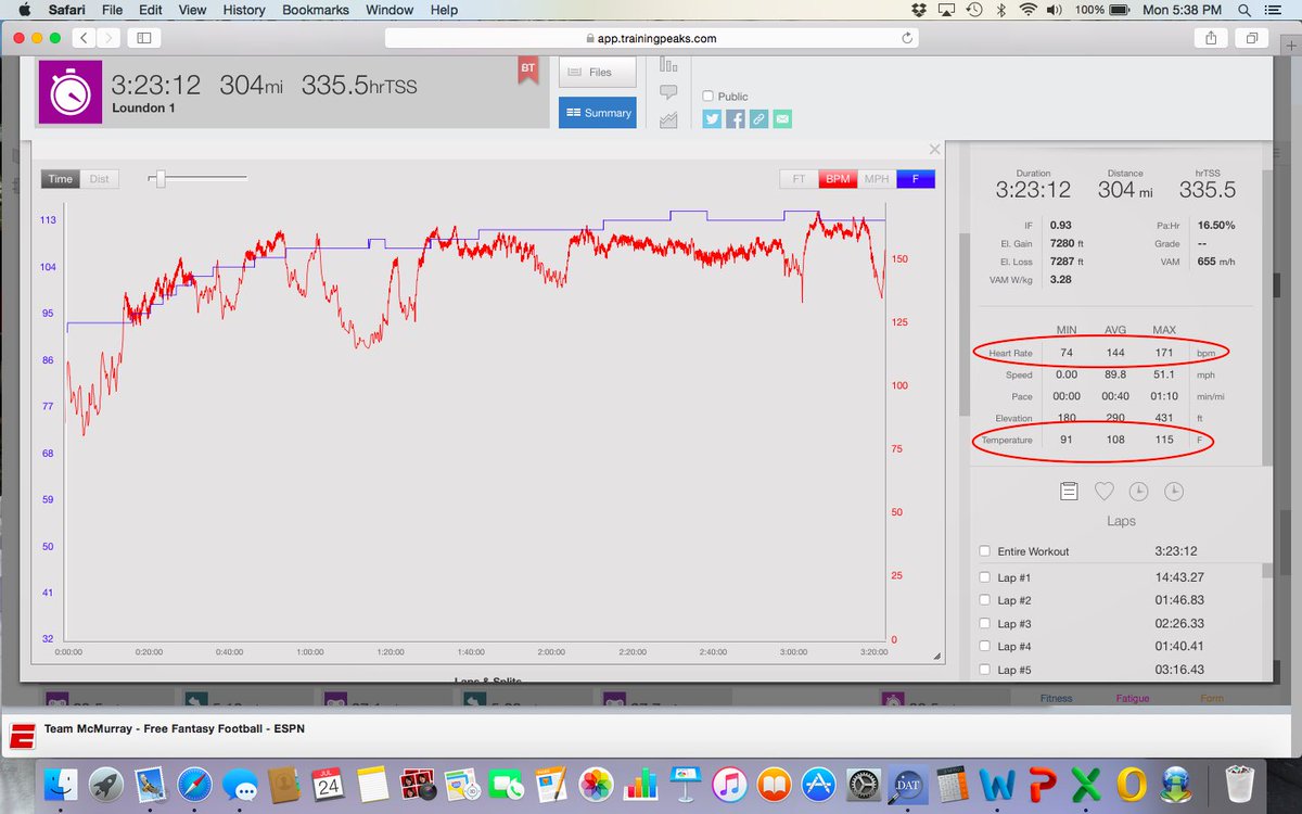 Are Race Car drivers athletes? Here is some interesting information.