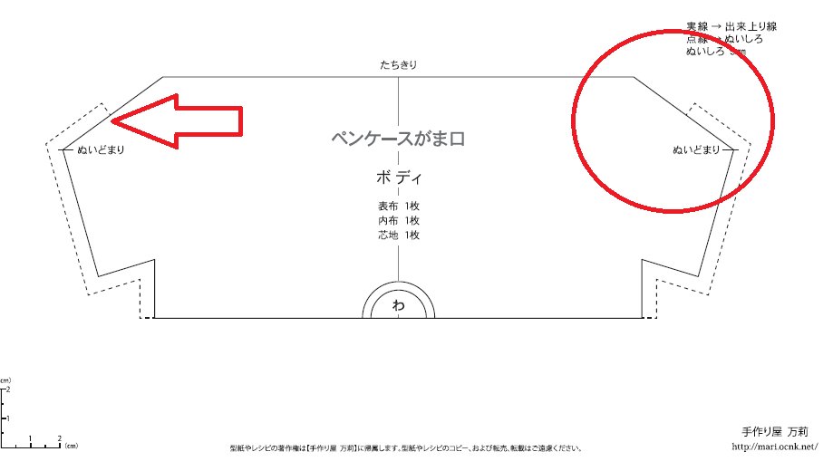 通帳ケースの型紙を短くしたら ペンケース 眼鏡ケース の型紙になりますか