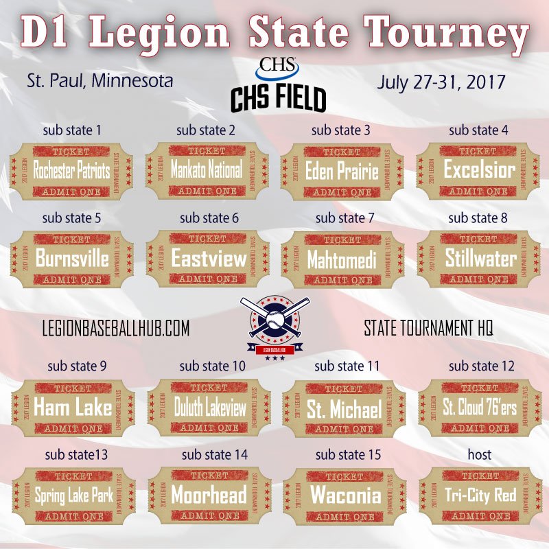 legionhub's tweet photo. Field of 16 is set! Congrats to @MoorheadBlues and @RochPatriots on your tickets to @CHSFieldStPaul and and the D1 Legion State Tourney https://t.co/yEF6o4kPUJ