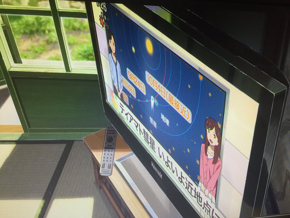 君の名は 映像ソフト化で 彗星の予測軌道図はどうなったのか Togetter 君の名は 映像ソフト化で 彗星の予測軌道図はどうなったのか Togetter