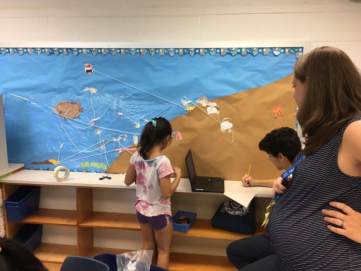 The_Terrace_ES's tweet photo. ATES young schools solving the problems of our ecosystem! https://t.co/b9CwfwqyhU