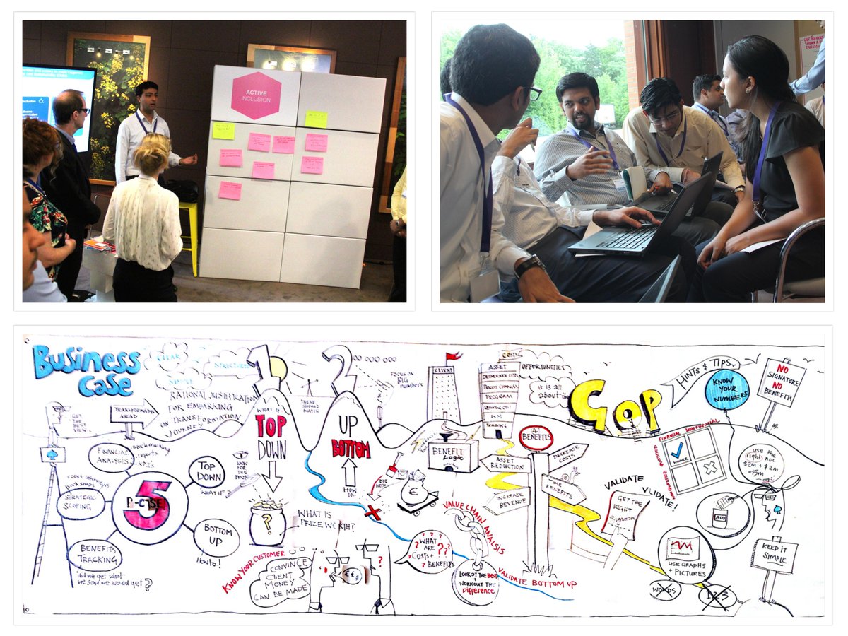 souvikghosh1305's tweet photo. The D-Day, when all our learning were put to use, and one interesting presentation that was @LesFontaines_ 
#CSW #NoOneCried #Cap_ELITE https://t.co/ye7UFnz5Nq