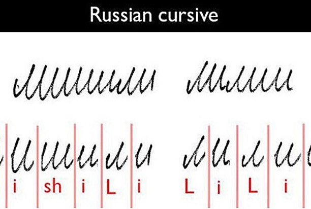 これ読める人いる ロシア語の筆記体がボールペン売り場の試し書きみたい 話題の画像プラス
