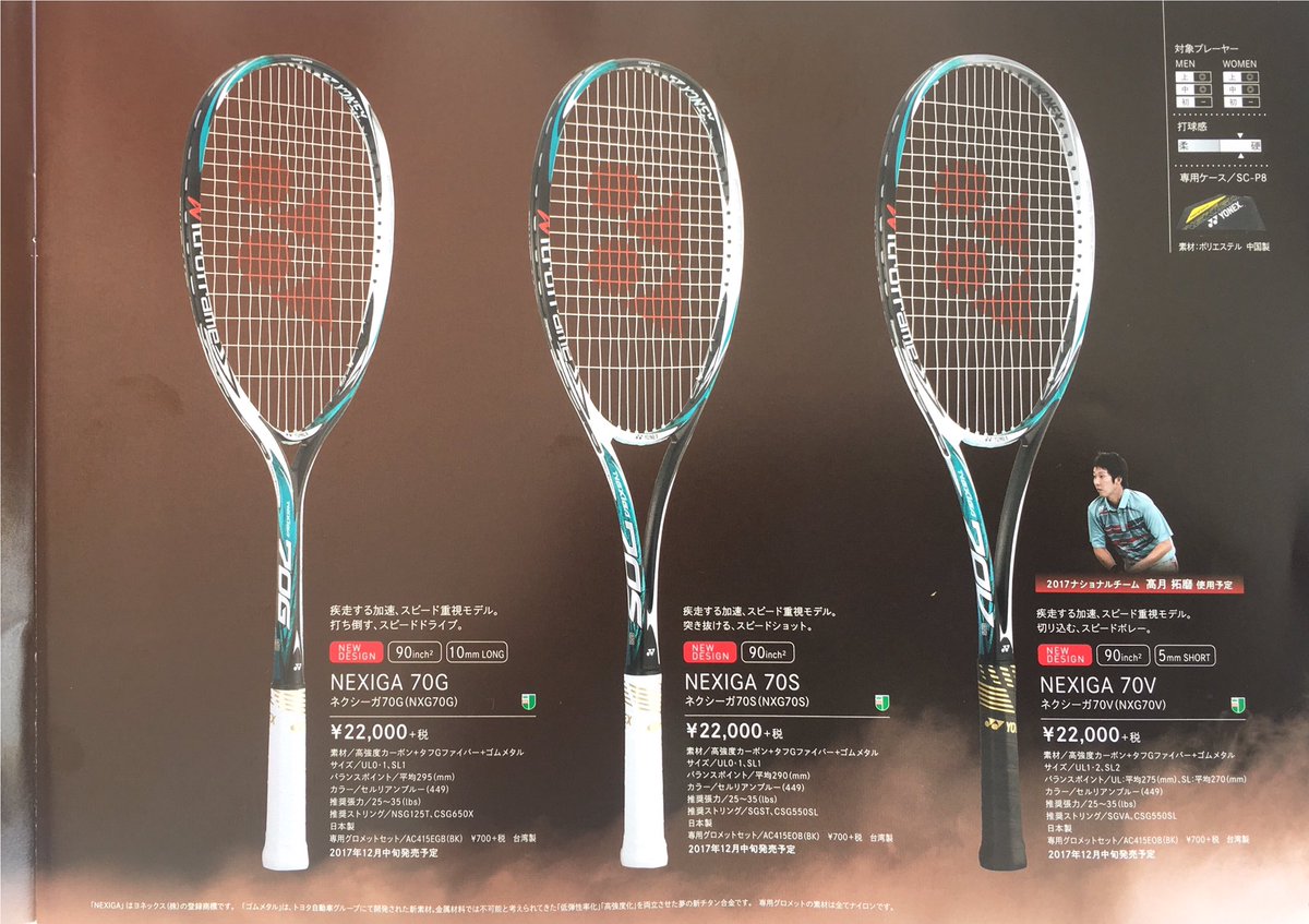 NEXIGA(ネクシーガ) 70S ネクシーガ 70V YONEX セルリアンブルー