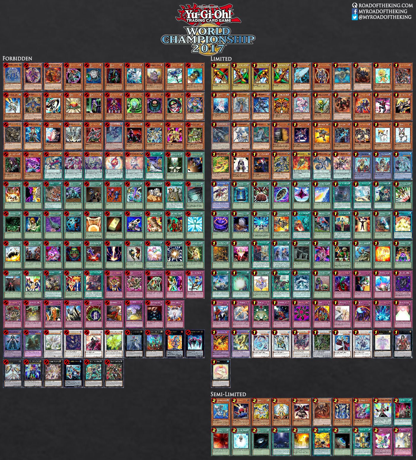 2017 yugioh world championship deck Championships Display So grab these winning decks and start practicing like a pro today Yu-Gi-Oh! Duel Links World Championship