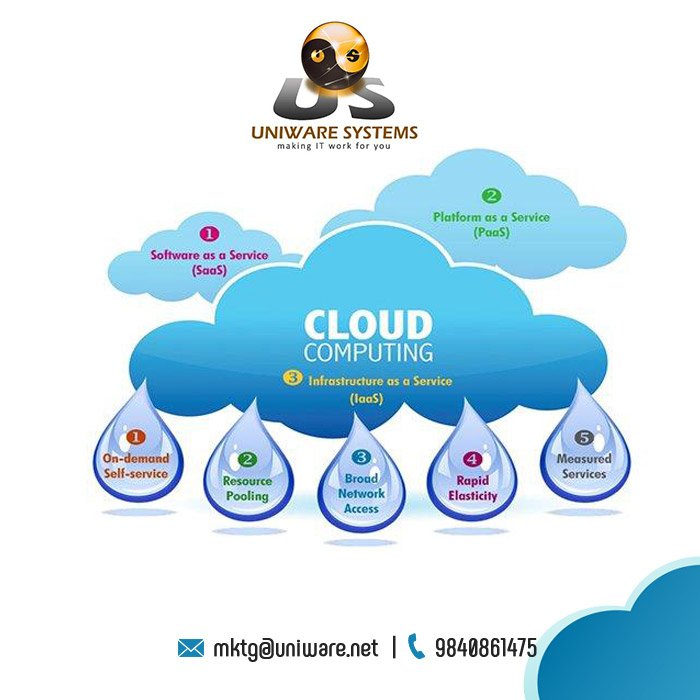 uniware_systems's tweet photo. #uniware #Systems - Best #Cloud #Computing #infrastructure &amp; Backup Service

https://t.co/Jz3Vlkpweo

#Cloud #Data #Backup #Chennai https://t.co/qdgY0wrDHc
