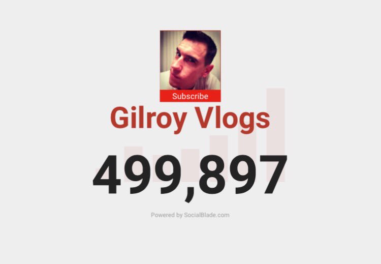 GilroyVlogs tweet picture