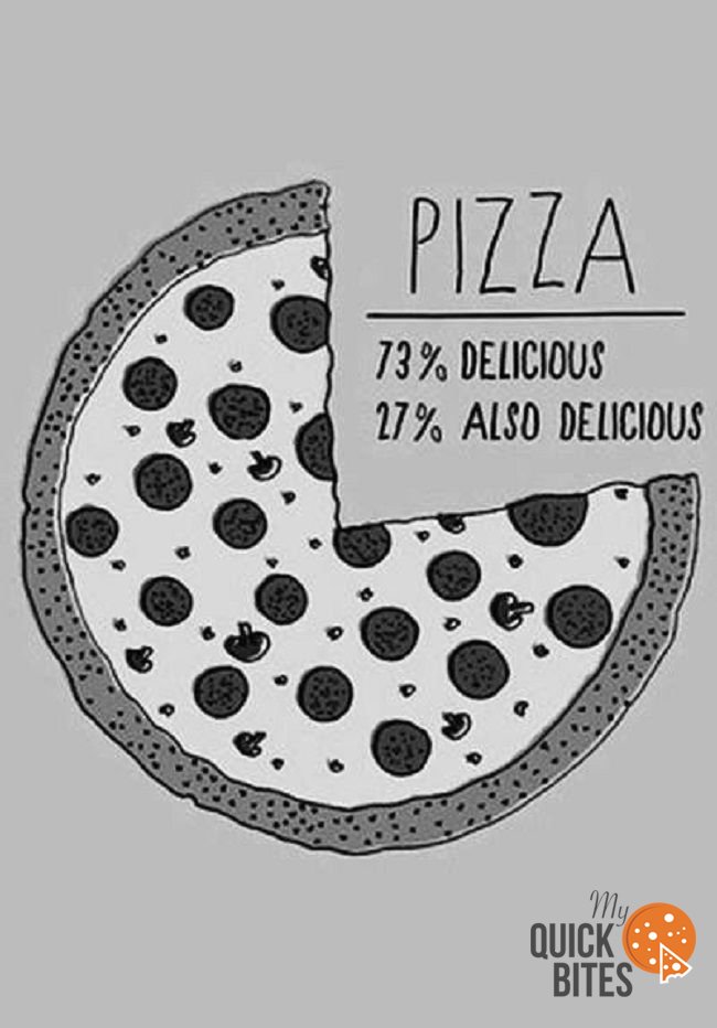 my_quickbites's tweet photo. #myquickbites #ilovepizza #pizza https://t.co/pBuZMQJ68a