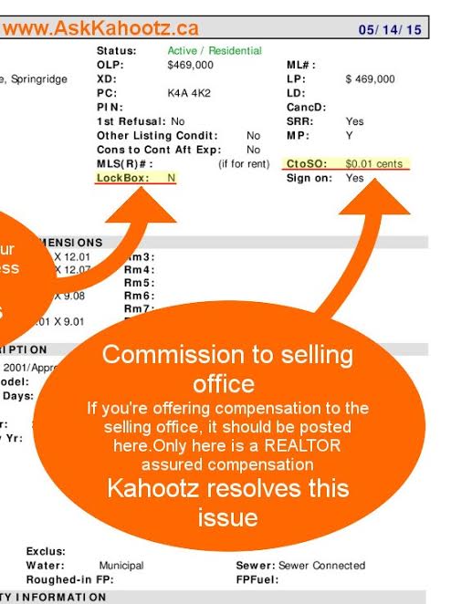 SaveWithKahootz's tweet photo. #MerePosting? Were you aware of this?  96% of you in #Ottawa were not.  The #commission you're offering is not posted properly. #Critical https://t.co/4ItcWVEQZC