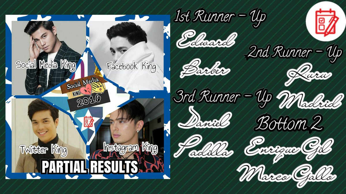 StarShows635's tweet photo. Update! #SocialMediaKing2016 #PartialResults https://t.co/TyRAh2UzIU