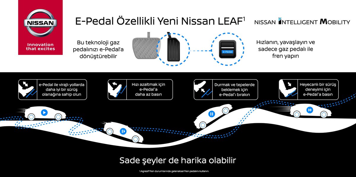 Eylül ayında çıkacak olan #Nissan LEAF dikkat çeken e-Pedal teknolojisi sayesinde tek pedalla gaz ve fren yapılmasına izin veriyor.
