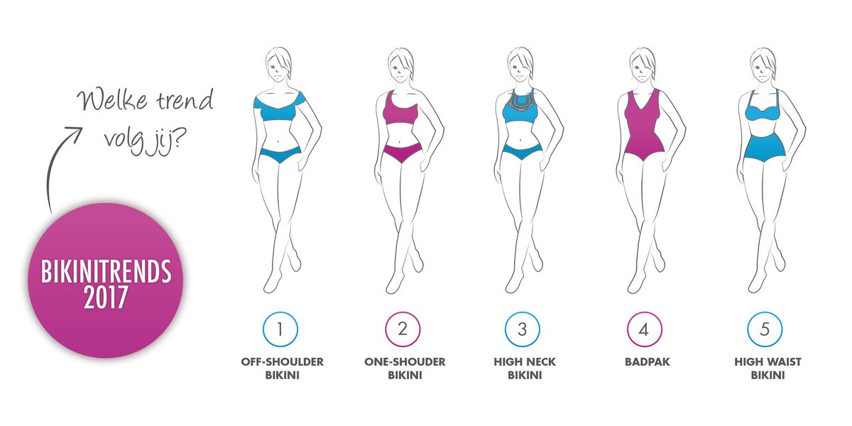 Welke bikini-trend volg jij deze zomer? Dit is de top 5. Bekijk voor alle trends van 2017 onze infographic: bit.ly/2v2skd9