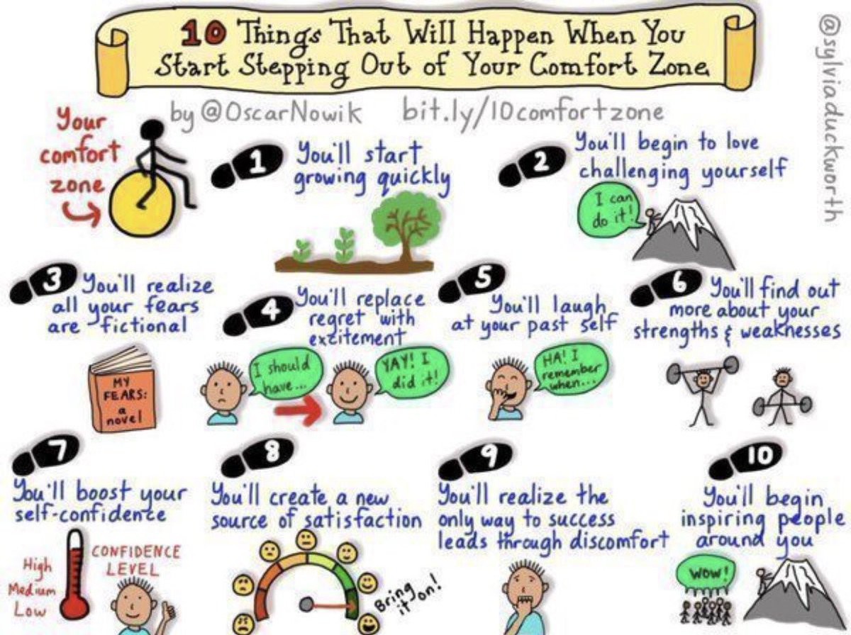 a_davitt's tweet photo. This is so true. Thought about you @ten_ten36 when I saw this. https://t.co/dr2mwLFPQi