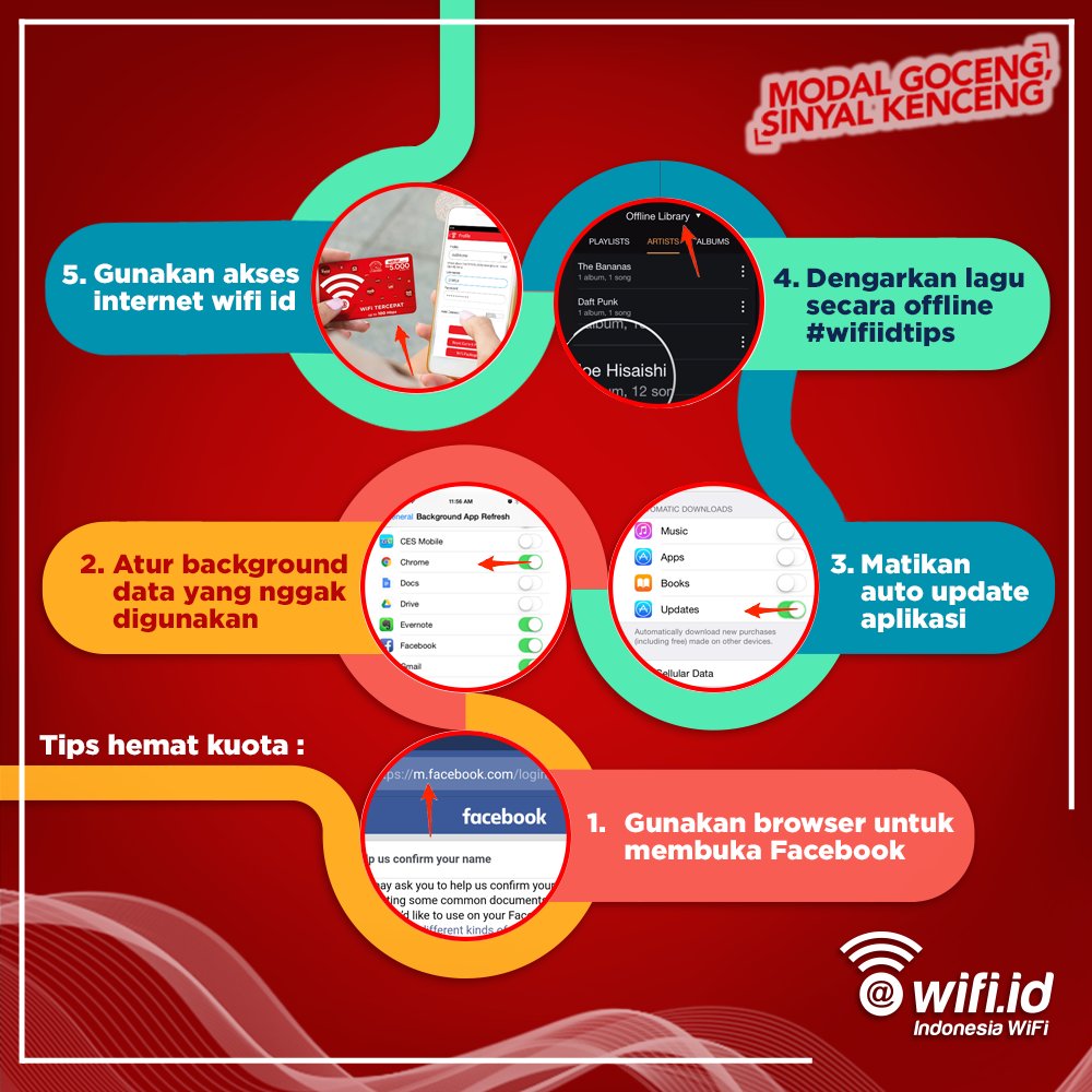 Kesel kuota internet kamu cepat habis? Nih, kita kasih tipsnya biar kuota kamu bisa tetap awet:
#wifiidtips