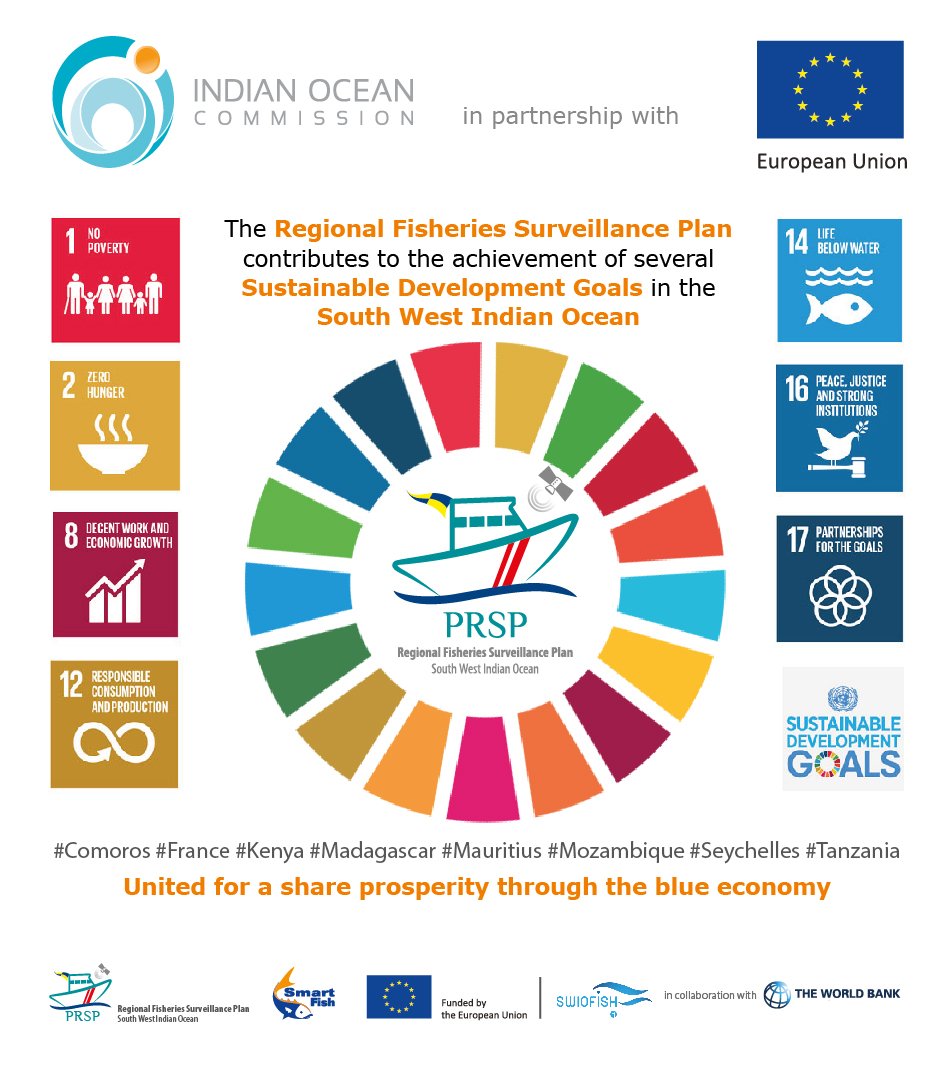 Toky Rasoloarimanana (@tookyocean) on Twitter photo #UNSDGoals We are championing the fight against #IUUFishing in the SWIO region #SaveOurOcean <a href="/commission_coi/">Commission de l’océan Indien COI_IOC</a> <a href="/EU_MARE/">EU Maritime & Fish</a> #UNSDGoals We are championing the fight against #IUUFishing in the SWIO region #SaveOurOcean <a href="/commission_coi/">Commission de l’océan Indien COI_IOC</a> <a href="/EU_MARE/">EU Maritime & Fish</a>