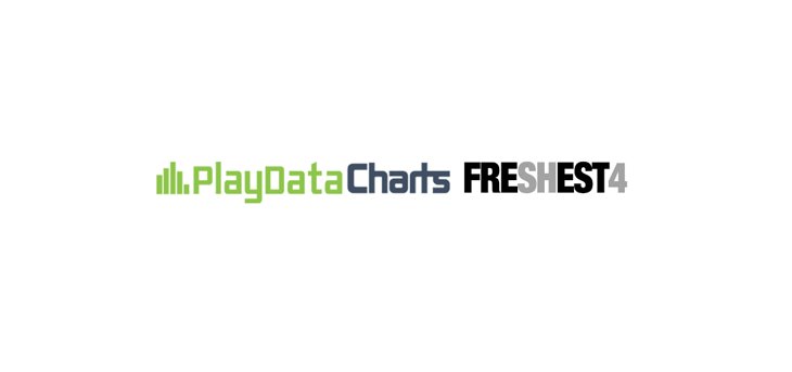 PlaydataCharts's tweet photo. PDC Nigeria Freshest4 Week 30 –  Jabby Jay, Flavour, DJ Kaywise, Nosa [AUDIO] https://t.co/ctxgW2HT7z https://t.co/DquEK6GFsU