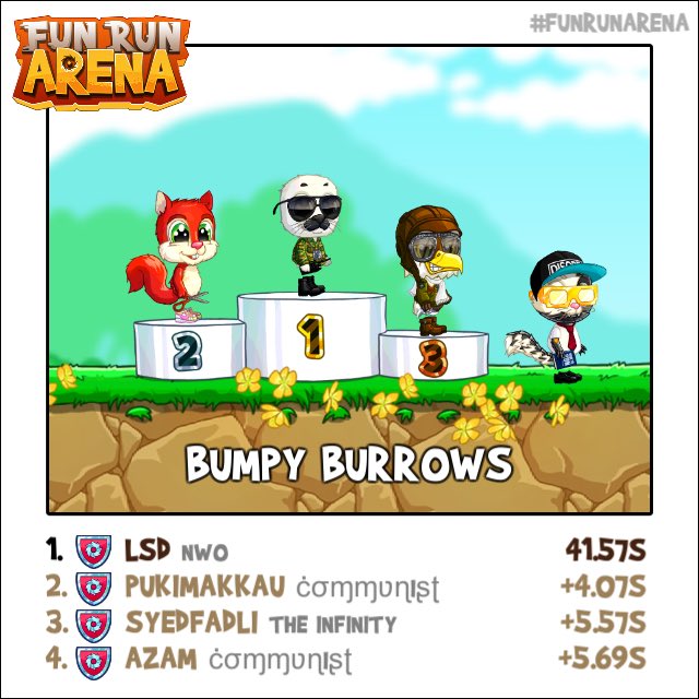 AcidsLysergic's tweet photo. Its been awhile, #FunRunArena https://t.co/jUyFx9gG5i