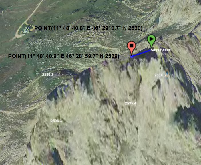 SUEM_Veneto's tweet photo. Passo #Pordoi: un'altra #slackine non segnalata sul lato opposto della valle, sul Piz #Becè. Completo disinteresse per sicurezza altrui. https://t.co/MueBR6ELWH