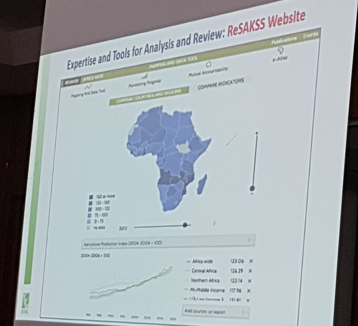 ReSAKSS's tweet photo. Ousmane Badiane presents @ReSAKSS & #eAtlas tools 4 #African countries 2 track progress in #agriculture during @IFPRI #GFPR2017 launch https://t.co/wOmsJK3eKi