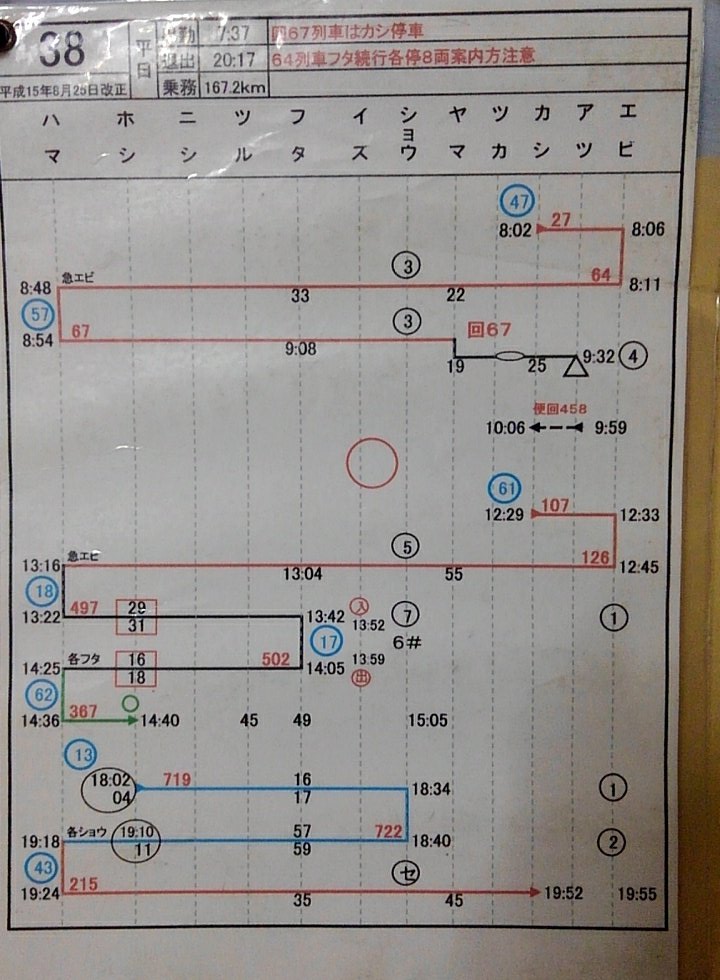 Tetsumichi7511 お疲れ様です。 新たに追加になった新横浜と羽沢は
