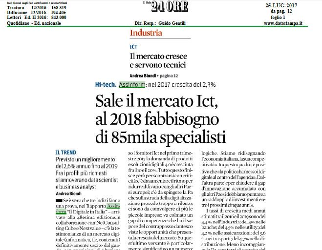 anitecassinform's tweet photo. Oggi su @sole24ore "Il mercato cresce e servono tecnici - Sale il mercato #Ict, al 2018 fabbisogno di 85mila specialisti" @An_Bion https://t.co/Mt2mqeUShO