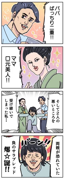 喪女の遺伝 