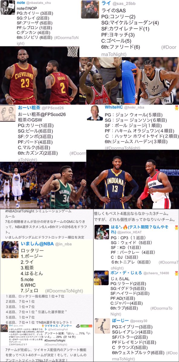 in_nba's tweet photo. #NBADrafToNight シミレーションゲームチャンピオンに輝いたのは、noteさん(@nbastats_chu)【ペリカンズ】に決定!
今夜の #DoormaToNight では、第1回大会の企画で8チームのGMさんを決めたりしようと思います。(流れでそのままやるかも) https://t.co/D0NdFziAJl