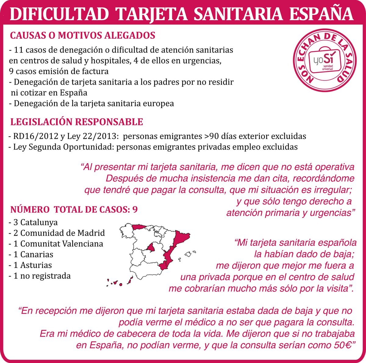 MareaGranate's tweet photo. Informe 2016 "Emigrar sin derechos" 📄
https://t.co/IMzYzOeR6D
Registro de casos anónimo 📝
https://t.co/v6mOQzkFg1
📧 sanidad@mareagranate.org https://t.co/9lzzjhzJrq