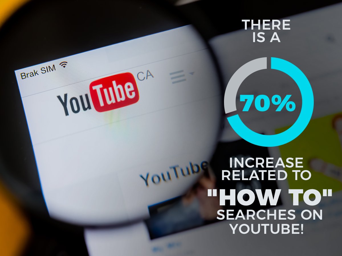 wearepug's tweet photo. There is a 70% increase in searches related to "how to" on #Youtube year over year.
#wearepug #digitaltrends #technews #digital #UAE #Dubai https://t.co/7Ey3kJmqjY