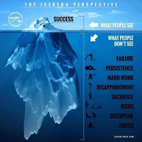 sf09271's tweet photo. Failure, disappointment, risk or sacrifice will NOT define you!
#getfitfaster #stayfitlonger #stayfit24 #iwillbeatallodds #iwillsucceed https://t.co/LGDfTb2TGE