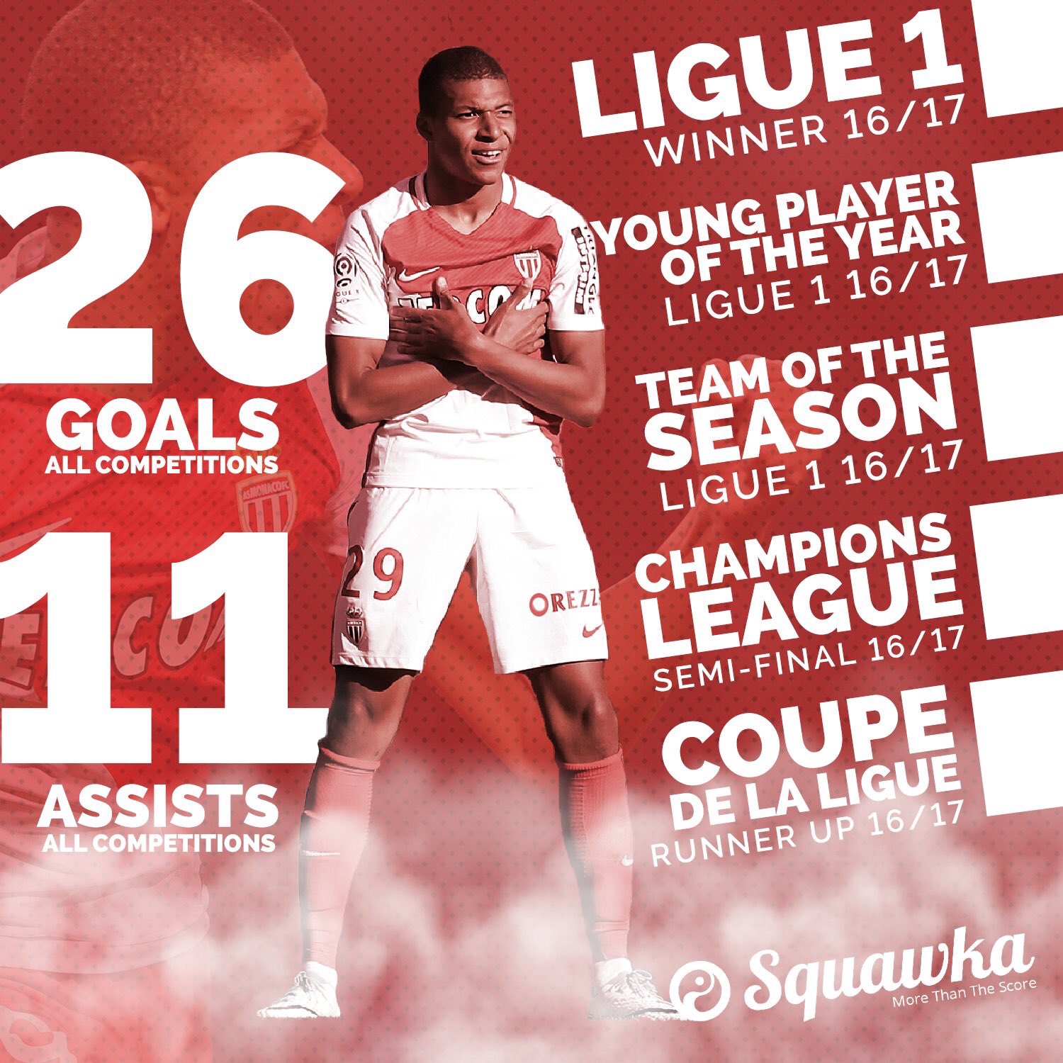 Squawka on X: 