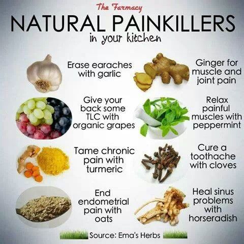 flitwickphysio's tweet image. The natural way to treat pain!