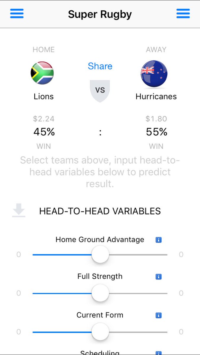 Lions vs Hurricanes Rugby Union Semi-Final Prediction

#LIOvHUR #SuperRugby