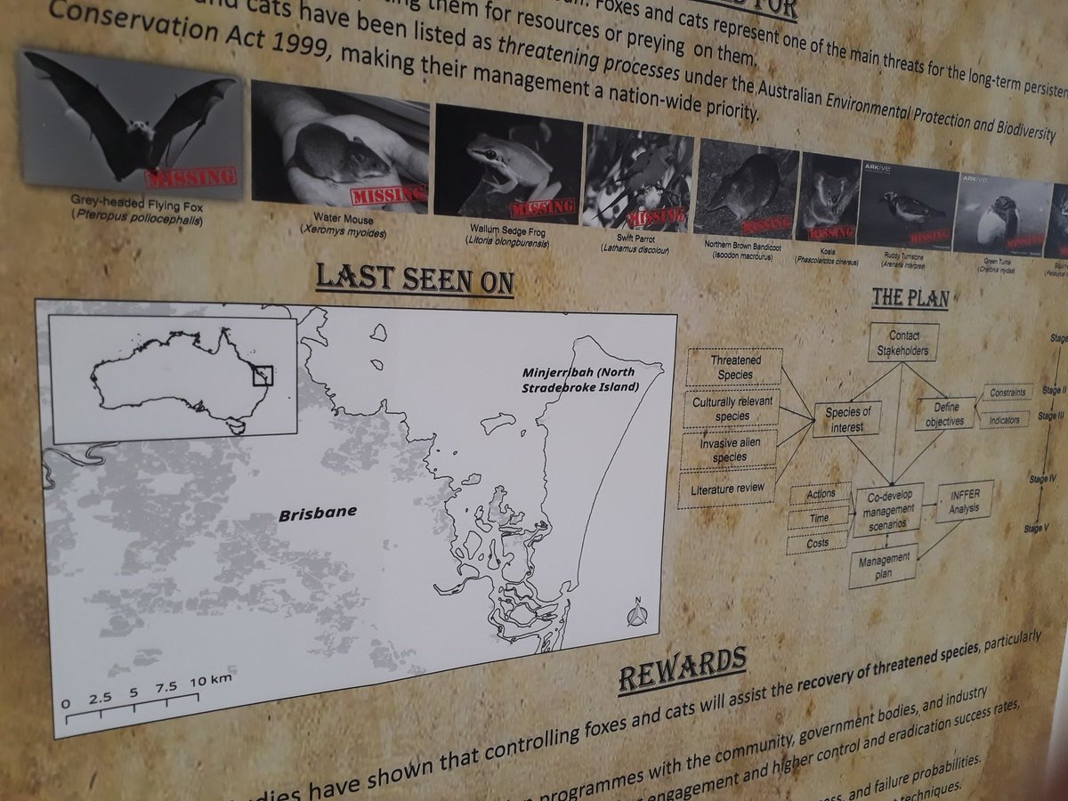 hcacesc's tweet photo. Poster #81. A framework to engage with SHs to effectively manage species on islands
@NRMecon @da_schmins @HugePossum @KARK_Group #ICCB2017 https://t.co/3Wyu9W9KAv