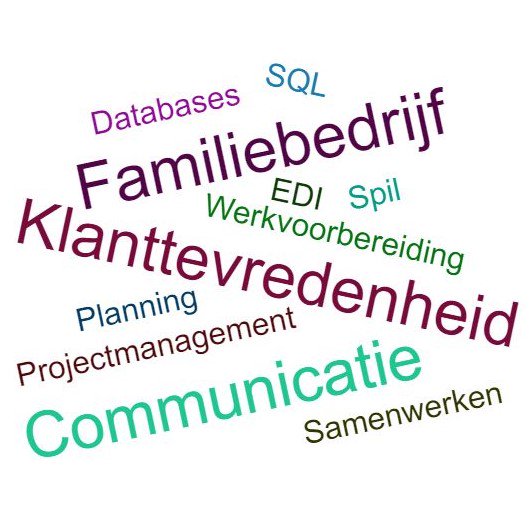 Wij zijn op zoek naar een nieuwe lid van onze VWC familie! RT aub vwc.nl/vacature-meewe…