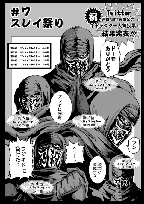 7周年は実際スゴイ 