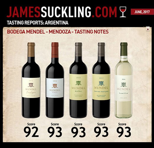 MendelWines's tweet photo. ¡Excelentes puntajes para nuestros vinos! https://t.co/v0PiAzkjFB