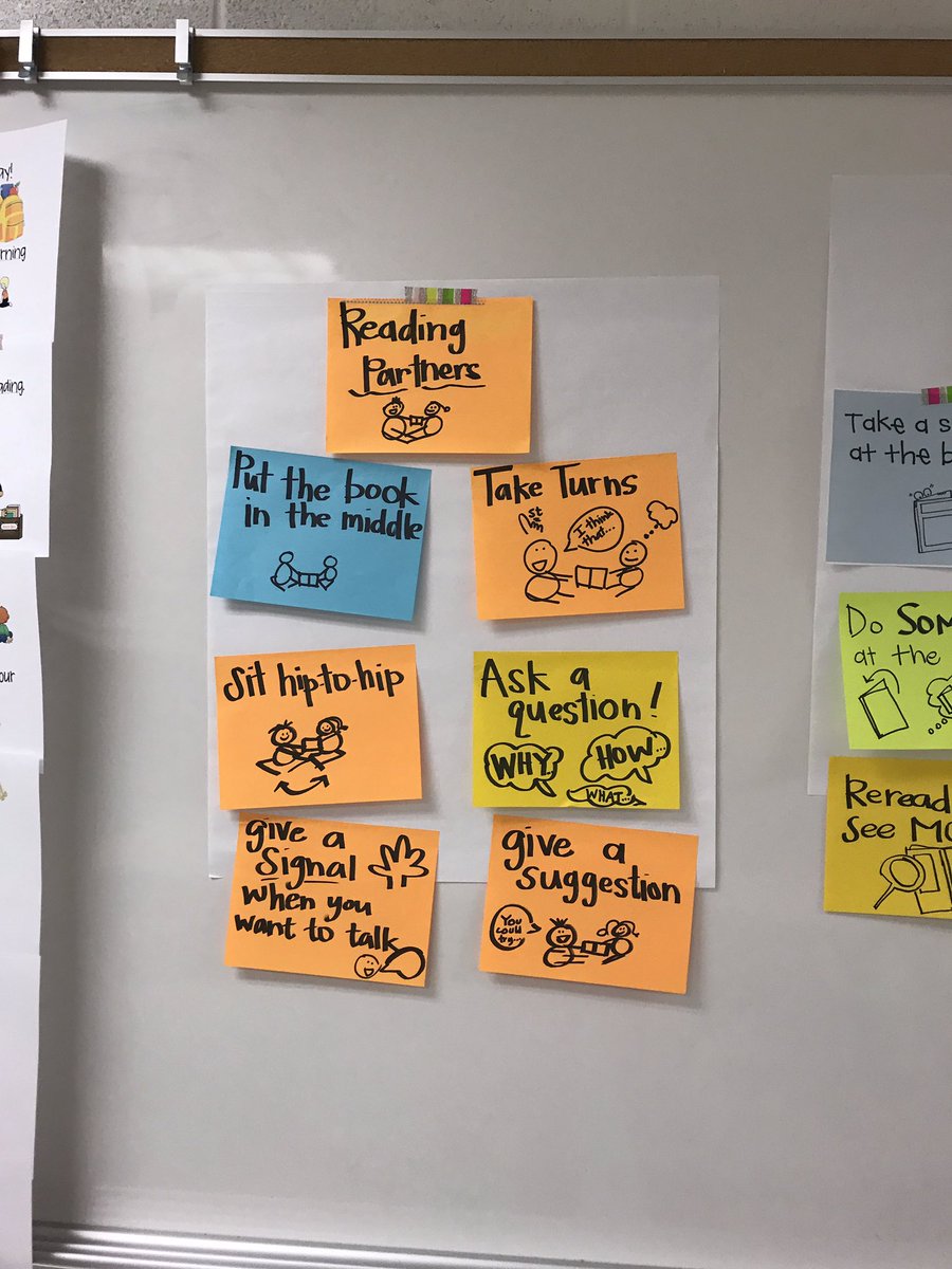 MrsMasonReading's tweet photo. Ready to begin another reading day! #TCRWP #lcpsIF17 https://t.co/BknHFhIfDY