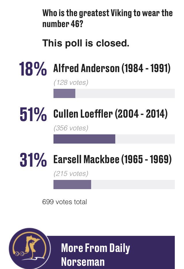Cullen Loeffler tweet media