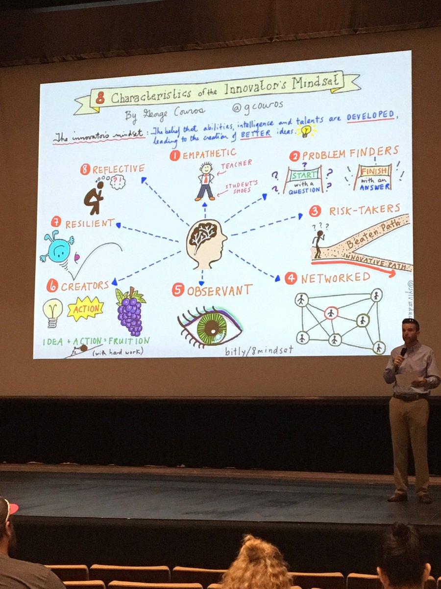 Three Way ISD tech tweet media