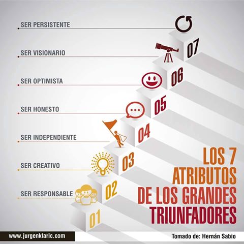 AdminProyecto's tweet photo. By Jurgen Klaric 

#emprendimiento #MujeresLideres #networking #NETWORKMARKETING https://t.co/sGF4F4qpId
