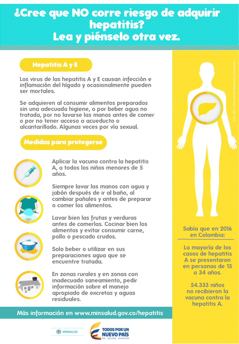 MinSaludCol's tweet photo. Todos estamos en riesgo de contraer #HepatitisVirales #PrevenciónEsClave https://t.co/2jzUOfMp4N https://t.co/wtZQeZs61B
