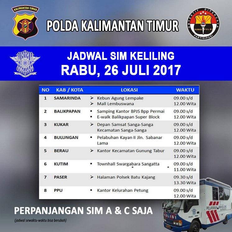 Poldakaltim's tweet photo. #iNFOSIMkeliling
Syarat Perpanjangan #SIM A & C
1. KTP
2. SIM Lama
3. Surat Keterangan Sehat dari Dokter https://t.co/yiOJ5qVjTj https://t.co/WpSKWXYQFm