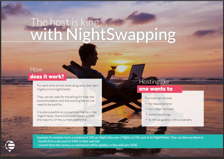 thesiloteam's tweet photo. Sharing economy #travel leader @NightSwapping acquires Spanish competitor has eyes on N #America expansion #America https://t.co/aKEN0WkHsk https://t.co/hAsrrHIZcB